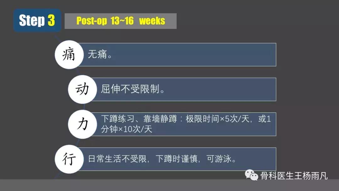 侧副韧带前叉断裂康复训练,前叉交叉韧带重建后多久能脱拐