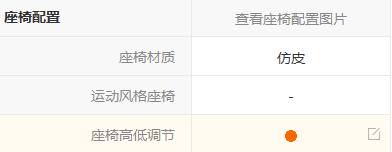福特福睿斯值不值得入手,福特福睿斯值得购买吗怎么样