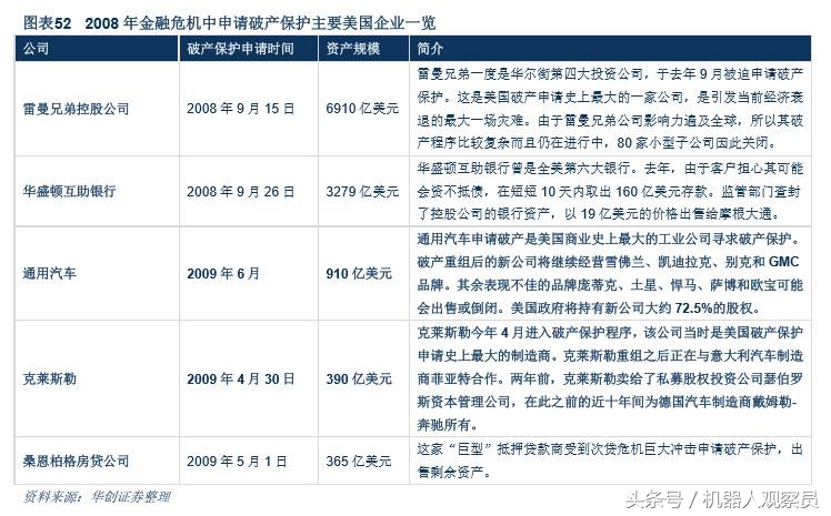 研报机器人巨头：库卡的前世今生，人工智能与智能制造实践者