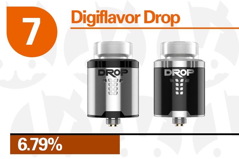 英国2017*子烟电**大奖的重头戏来了,RDA雾化器TOP10榜单出炉