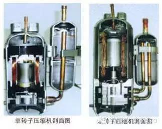 怎样辨别直流变频和交流变频空调,怎样区分交流变频和直流变频空调