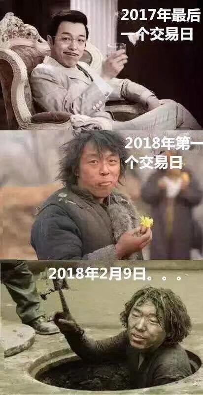 股市指数暴跌超过100点,股市doublekill