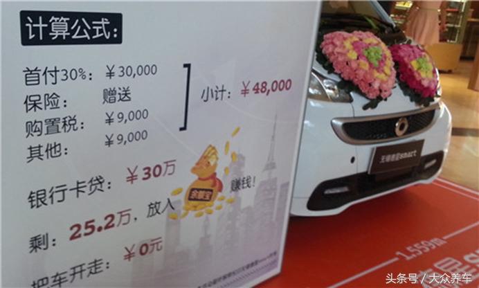 4s店贷款买车为什么有无息贷款,分期消费贷款中存在哪些猫腻