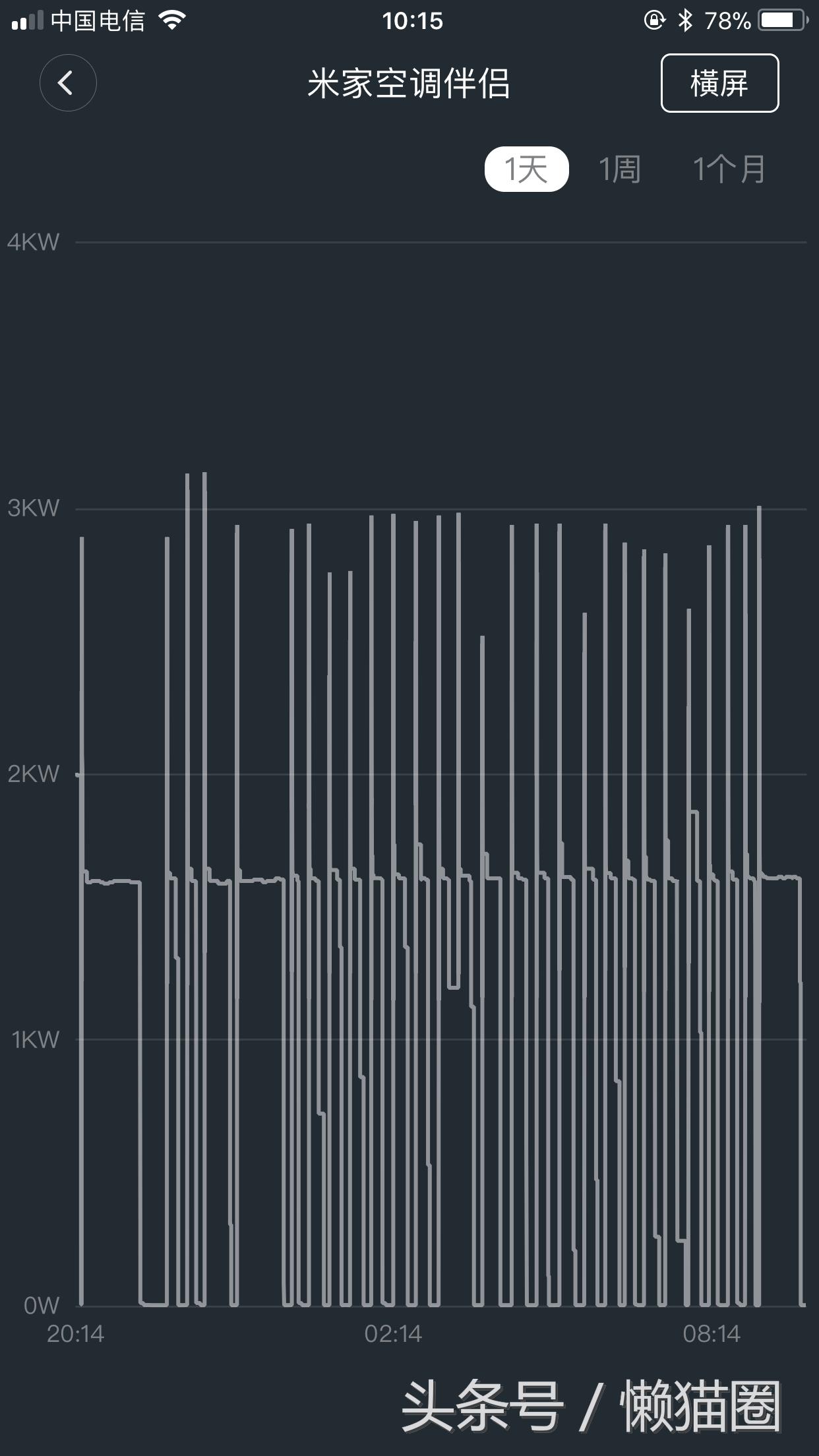 dyson无叶风扇暖和,戴森冷暖风扇am09国外版