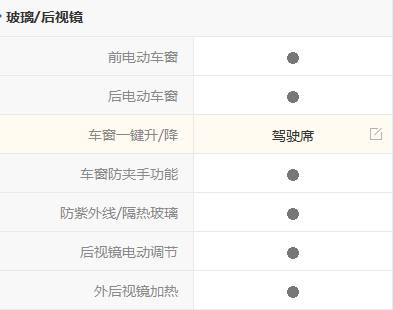 全新别克威朗出色的性价比和性能,别克威朗怎么样优缺点