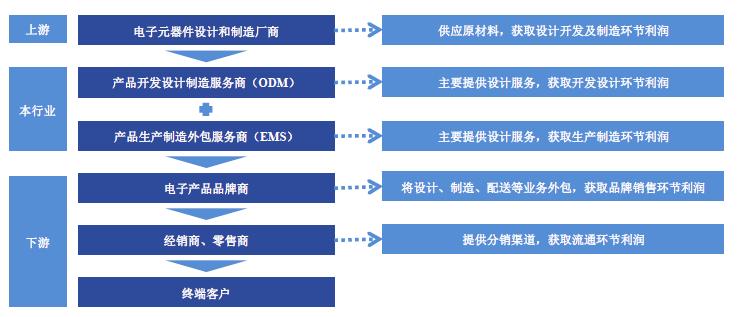 富士康科技集团总部,富士康工资一般多少钱一个月