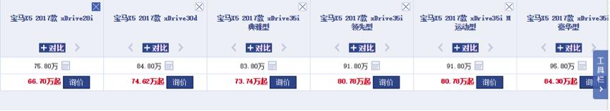 二手车推荐5-8万宝马x5,15万宝马x5老款值得购买吗