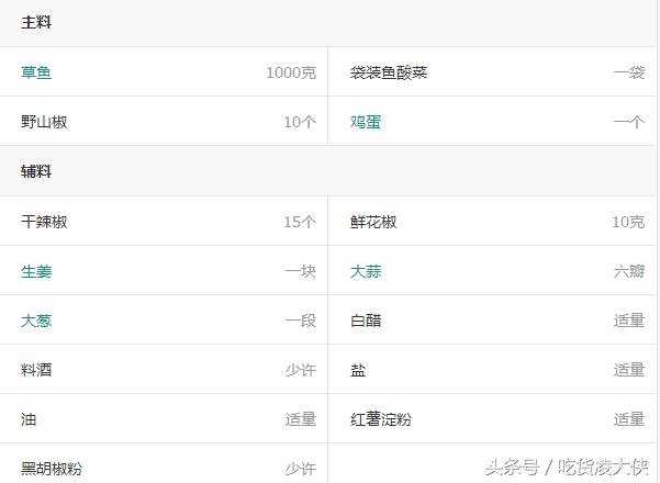四川老坛酸菜鱼正宗做法视频,酸菜鱼片的正宗做法四川水煮鱼