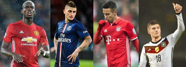 足球队的体系,足球体系化