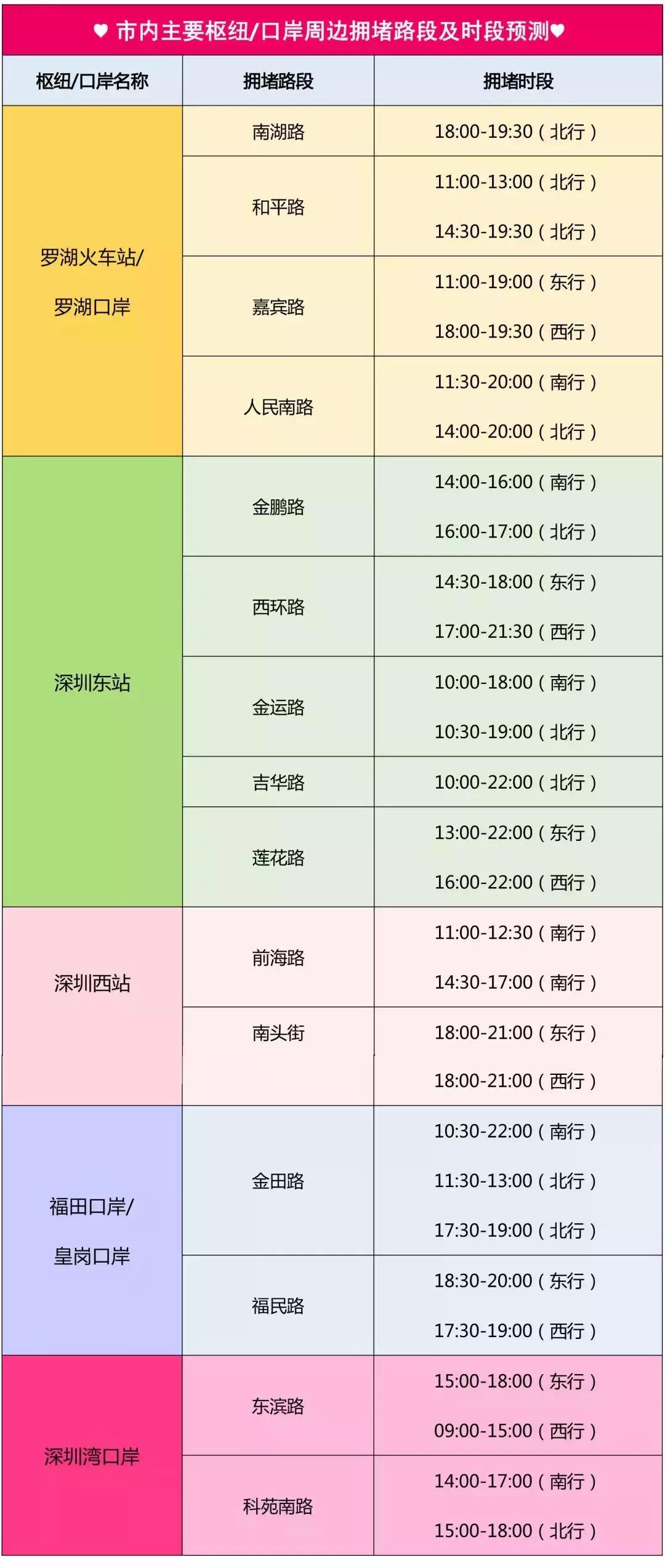 深圳北站早高峰有多拥挤,深圳北站被挤爆的原因