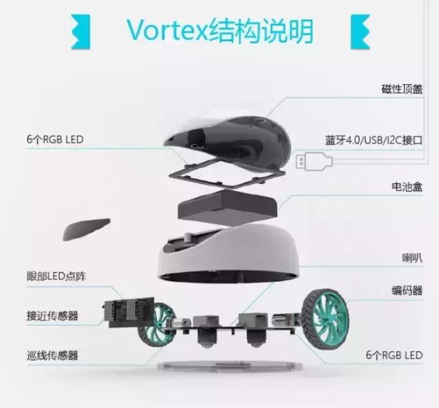 儿童机器人便宜又好用,儿童机器人哪一款好