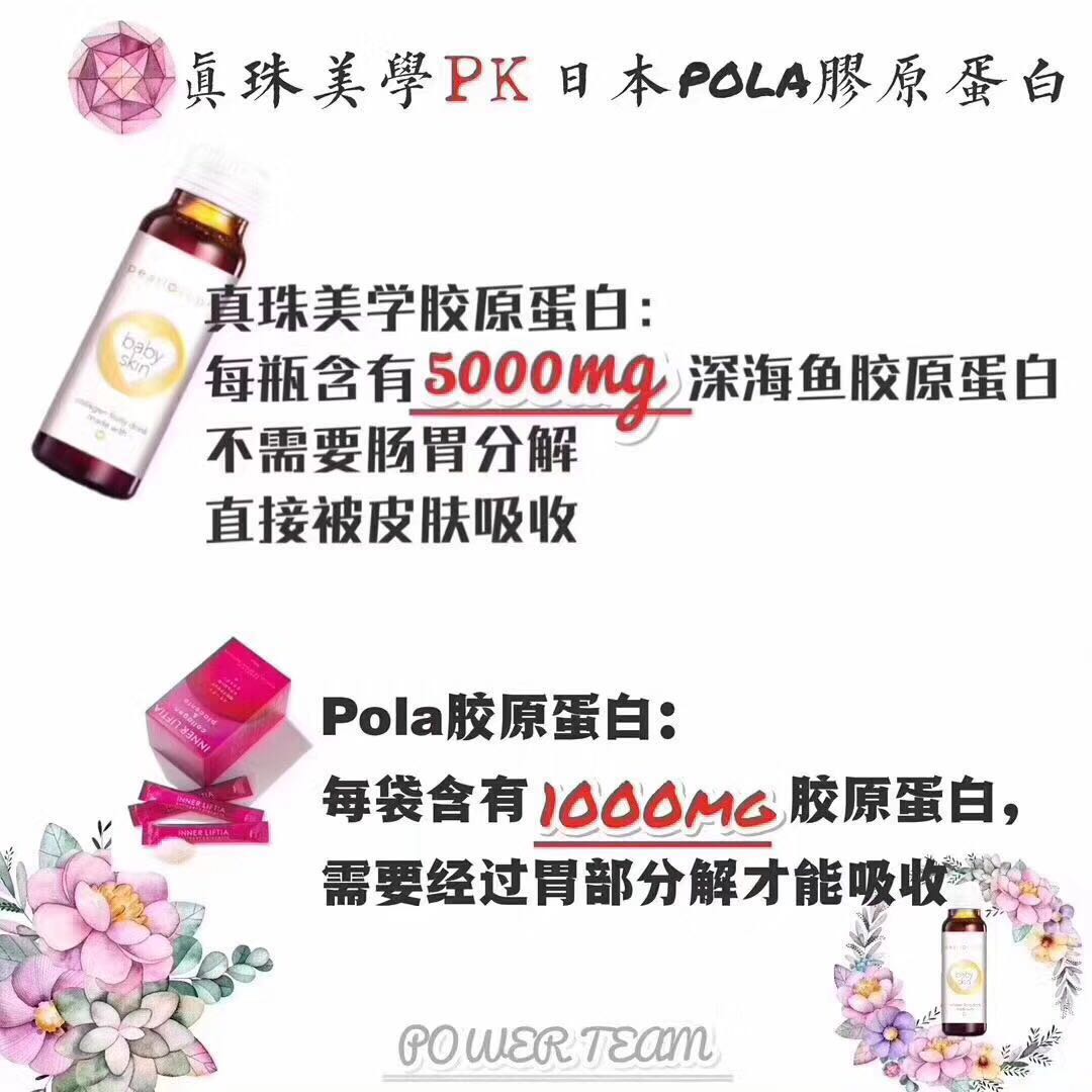 胶原蛋白属于什么保养品,胶原蛋白经常被人们说起是真的吗