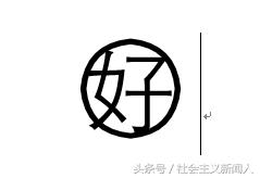 word干货技巧操作大全,word文章字体排版格式范文