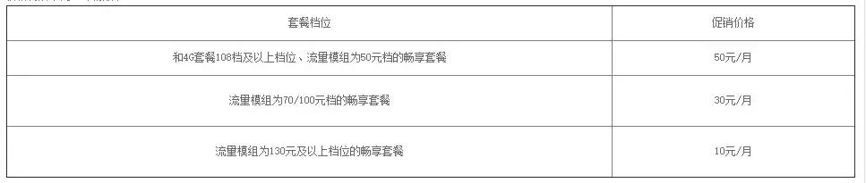中国移动流量叠加包推荐,中国移动流量包激活