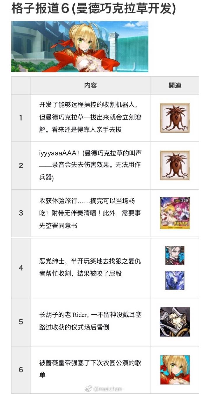 fgo女帝塞弥拉弥斯,fgo女帝