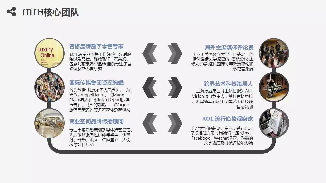 从《北京SKP：离婚女人的自我奋斗史》谈购物中心公众号内容营销