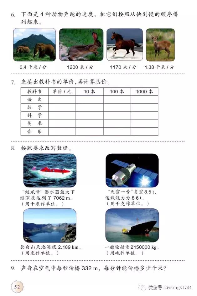 四年级下册数学书人教版预习,2022年人教版四年级下册数学课本