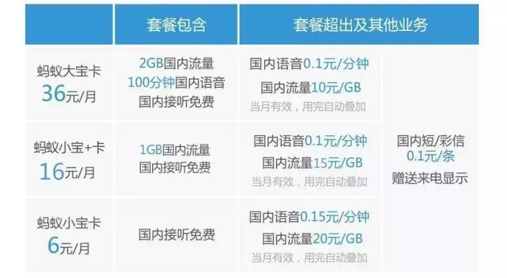 2020支付宝免费挣钱8种方法,支付宝有什么副业可以做