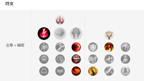 新版本上单狮子狗,最强上单狮子狗躺赢