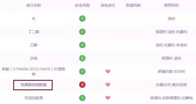 林允v脸面膜,林允范冰冰同时推荐的面膜