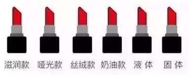 30块口红怎么涂哑光感,怎么涂口红又平价又好看