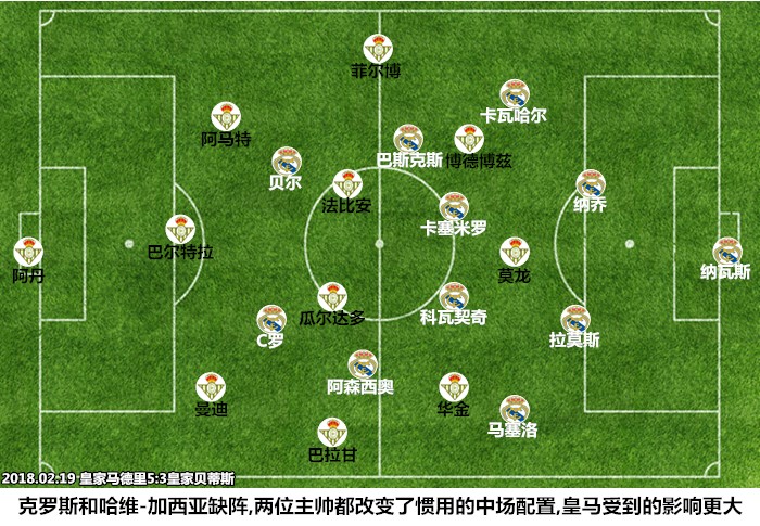皇马vs皇家贝蒂斯冷门比分,皇马vs贝蒂斯最新分析