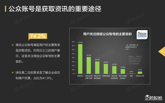 papi酱男性生存第一法则 (如何整理papi酱工作)