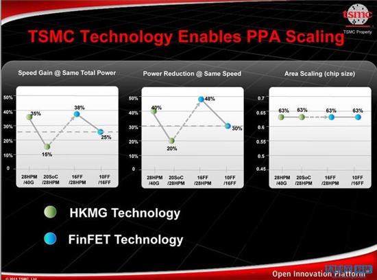 荣耀v83d全景演示,荣耀v8游戏实测