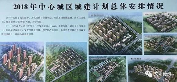 德州经济开发区2022年城建计划,2021德州城建计划