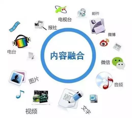 为什么中国电影比美国电影好看,中国电影与美国电影哪个好