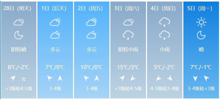天财校园卡和微信绑定,天财新鲜事大全