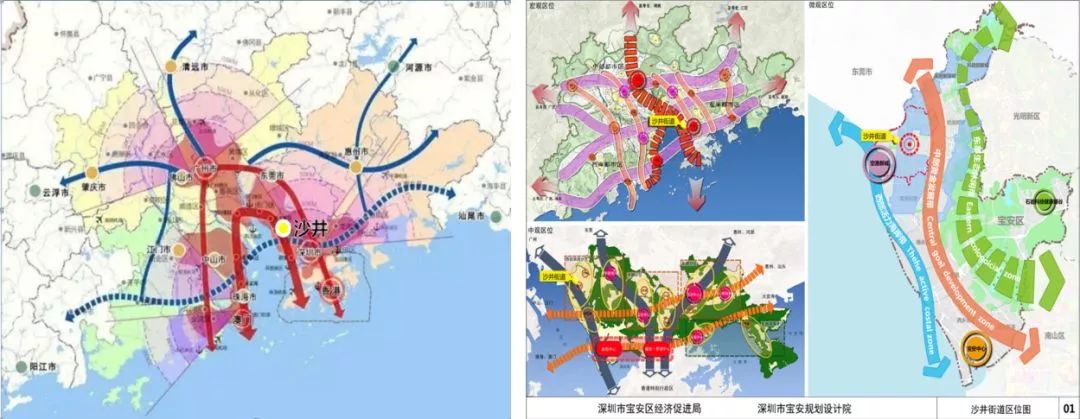 深圳沙井新城发展规划,沙井核心区规划图