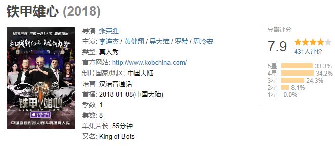 中国牵头制定国际标准,铁甲雄心野心有多大