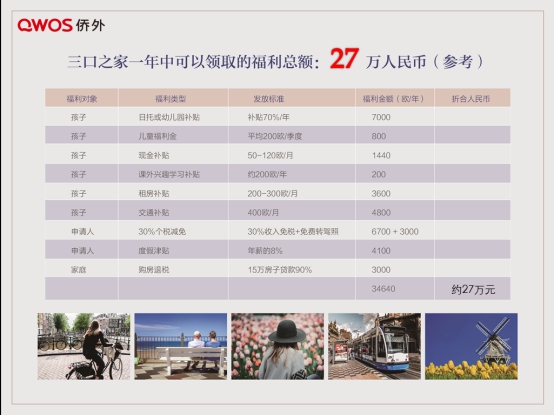 移民荷兰还可以回国生活吗,侨外移民