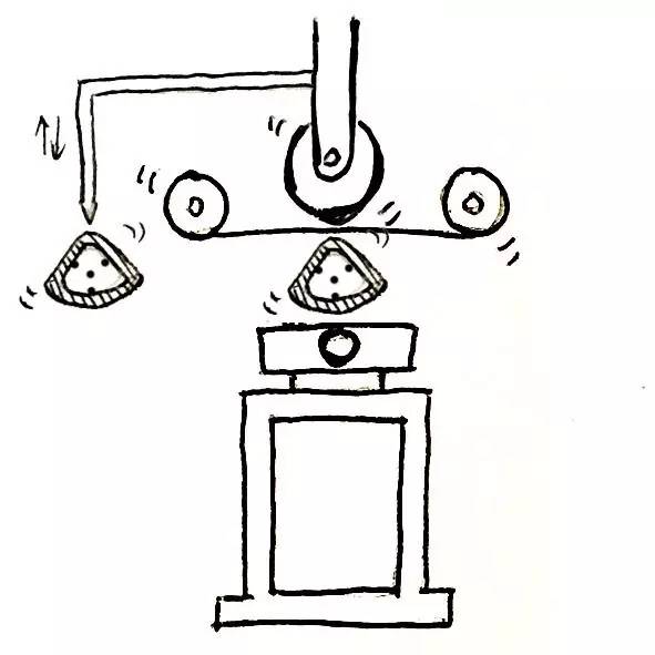 热软印刷工艺,模内印刷工艺