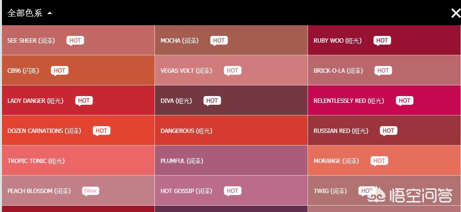 200以下的口红色号推荐,200多的口红什么档次