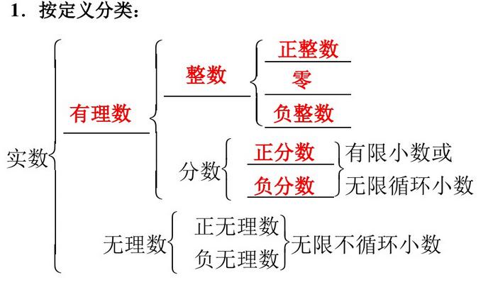 数学中考总复习实数,中考数学实数专题训练