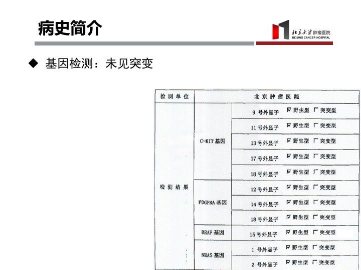 黑色素瘤中药治疗案例,黄柳治什么病最好