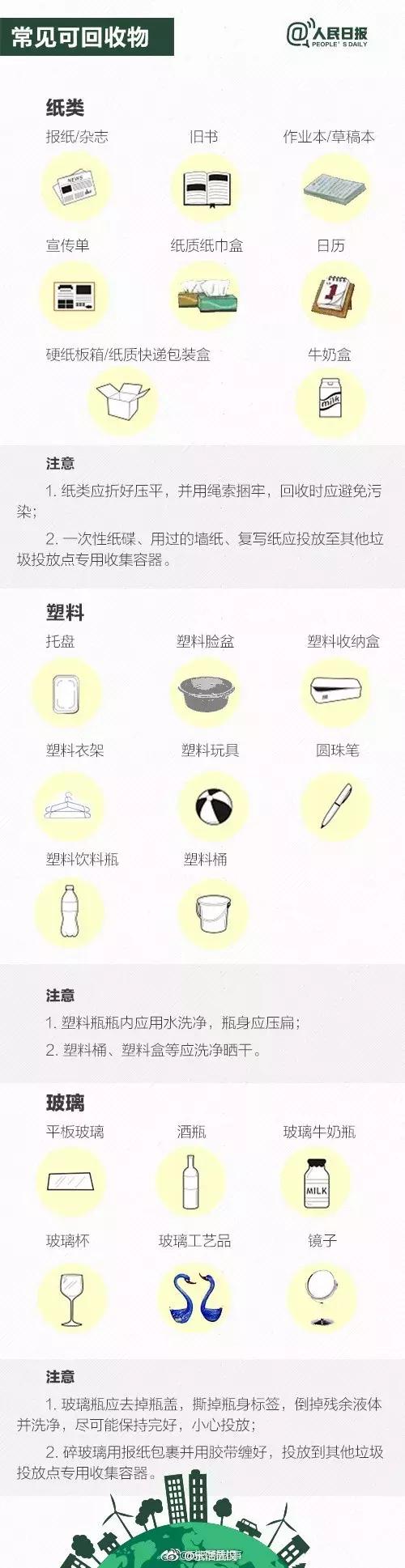 看着都疼!环卫工的手被强酸腐蚀,今天我们一起为他们倡议