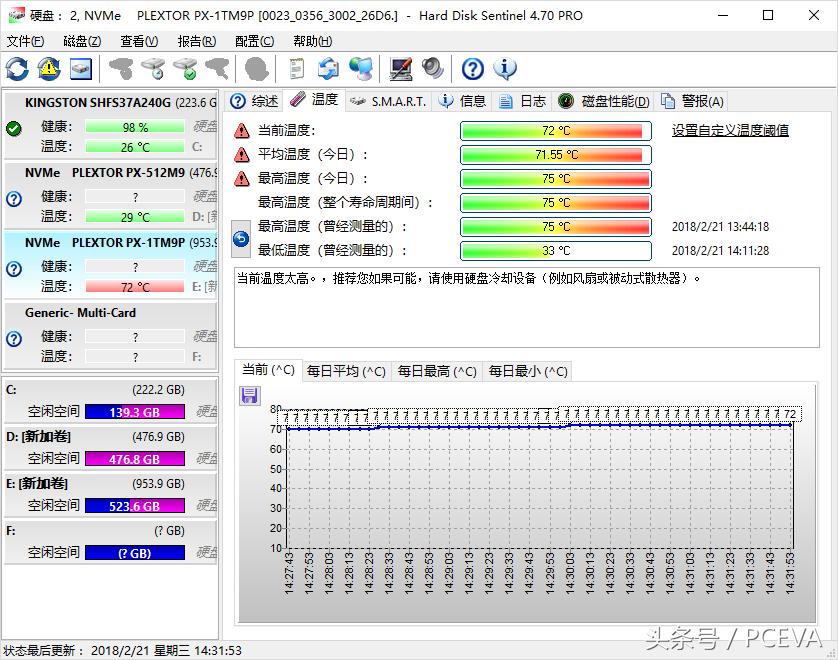 nvme固态硬盘盒散热片,威刚s11litenvme固态硬盘评测