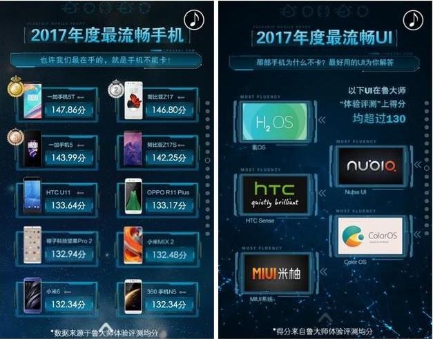 想要吃鸡变强,想要吃鸡流畅显卡重要还是cpu