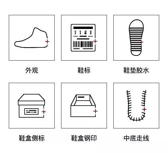 真nike和假nike穿着体验,怎样区分正品的nike和假的