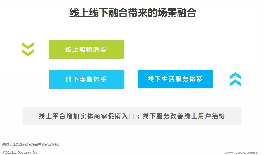涓浗鍦ㄧ嚎瀵艰喘琛屼笟鎶ュ憡,鍦ㄧ嚎瀵艰喘鐮旂┒