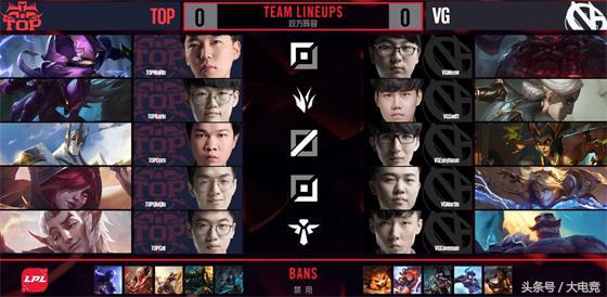 LOL：世界第一上单Marin首秀！助Top拿下赛季首胜