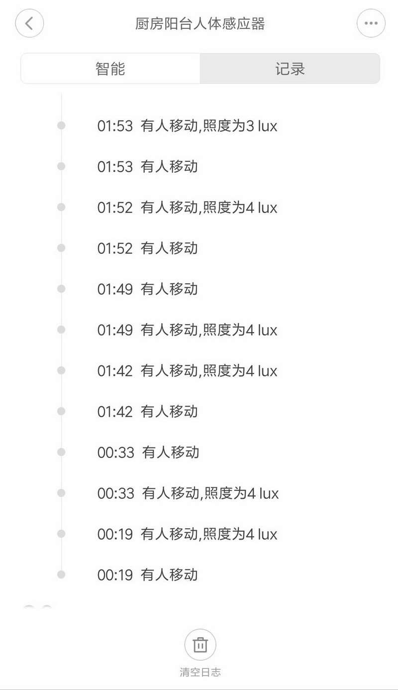 科技改变生活智能家居体验,科技改变猫生活视频