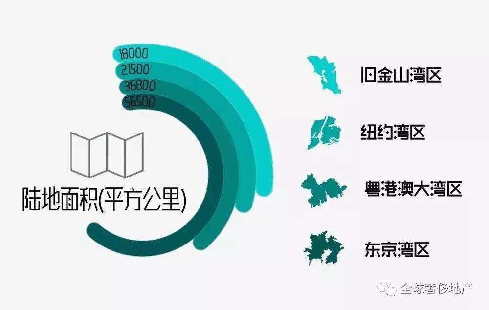 省政府马省长,马省长广东