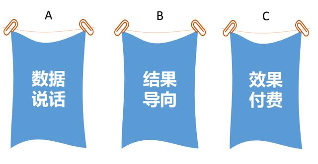留住员工的薪酬管理设计思维模式,企业薪酬体系优化方案