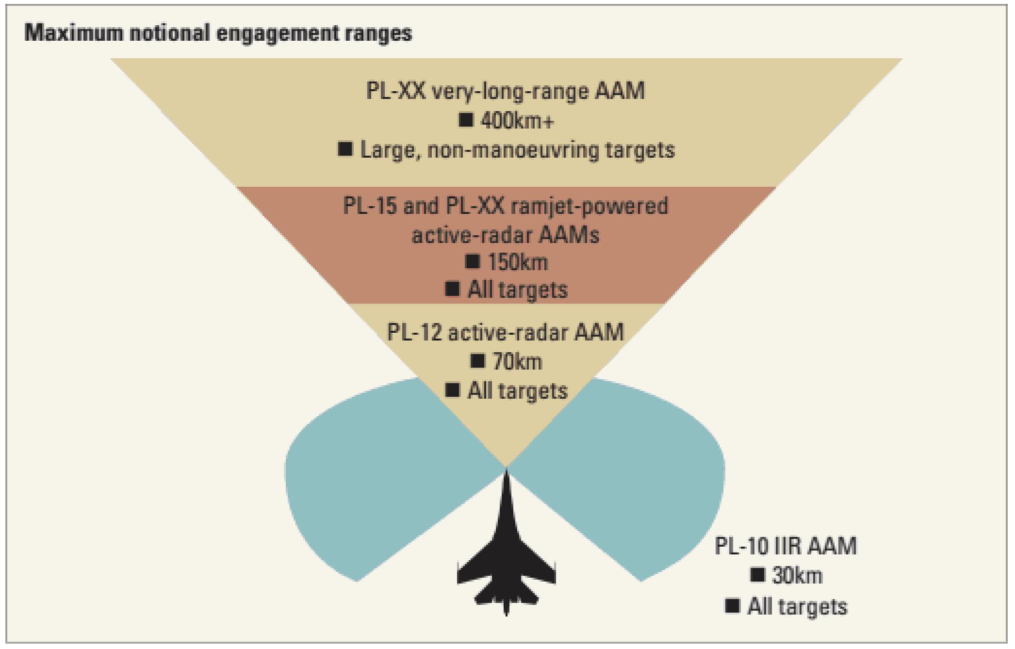 英国对中国最新导弹科技的评价,英国专家谈中国凝聚力和国力