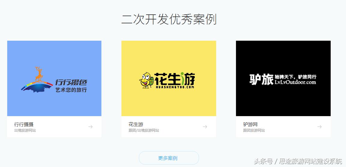 酒店网站建设开发流程步骤,酒店网站建设自助建站平台