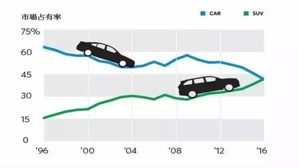 西玛在国内是什么车,西玛车型介绍